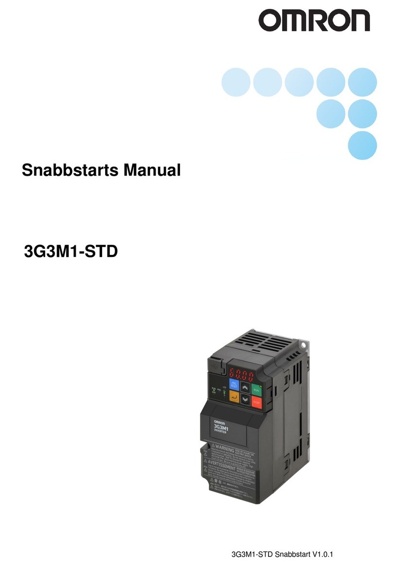 Omron 3G3M1-STD User manual
