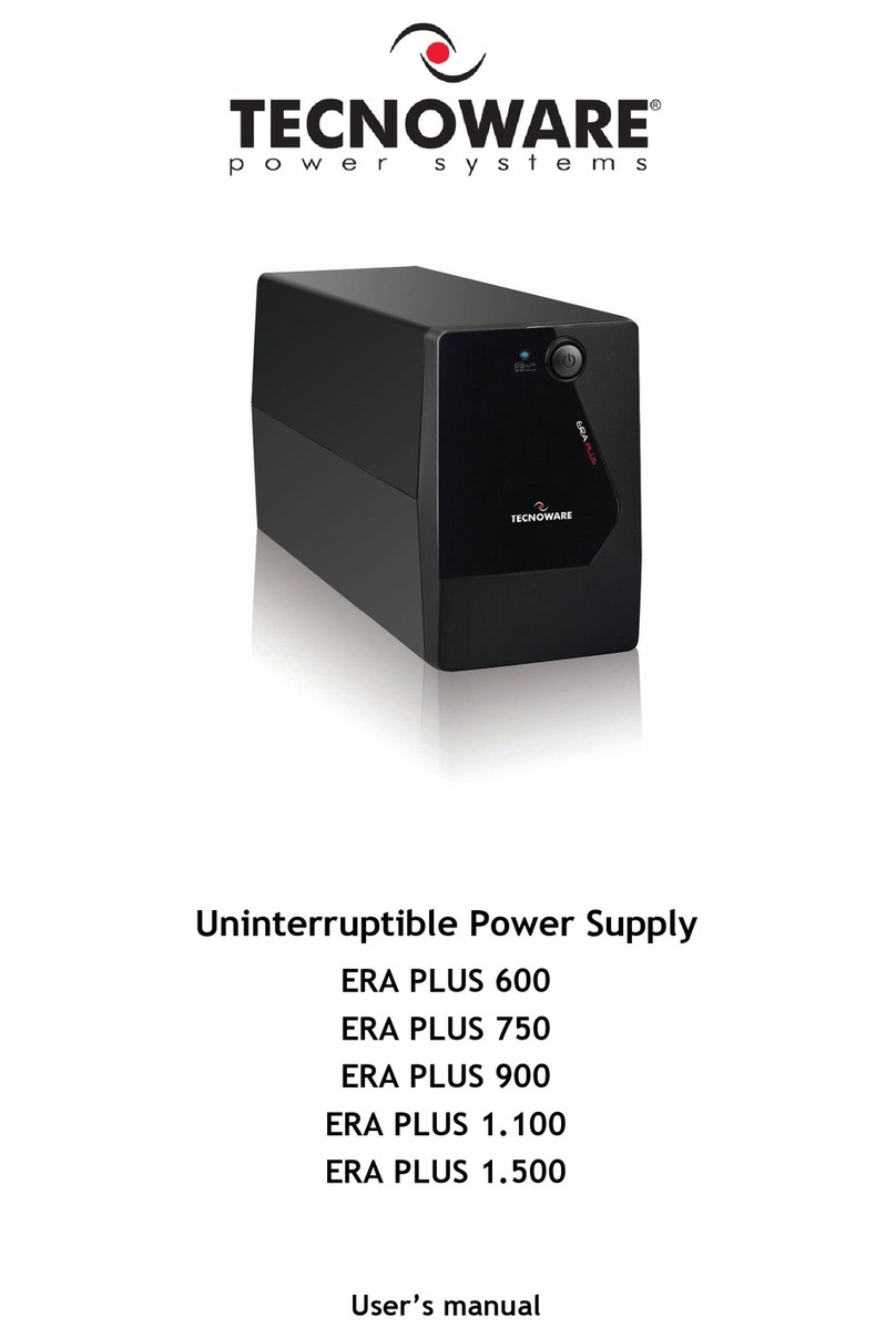 Tecnoware ERA PLUS 1.100 User manual Tecnoware ERA PLUS 1.100 User manual