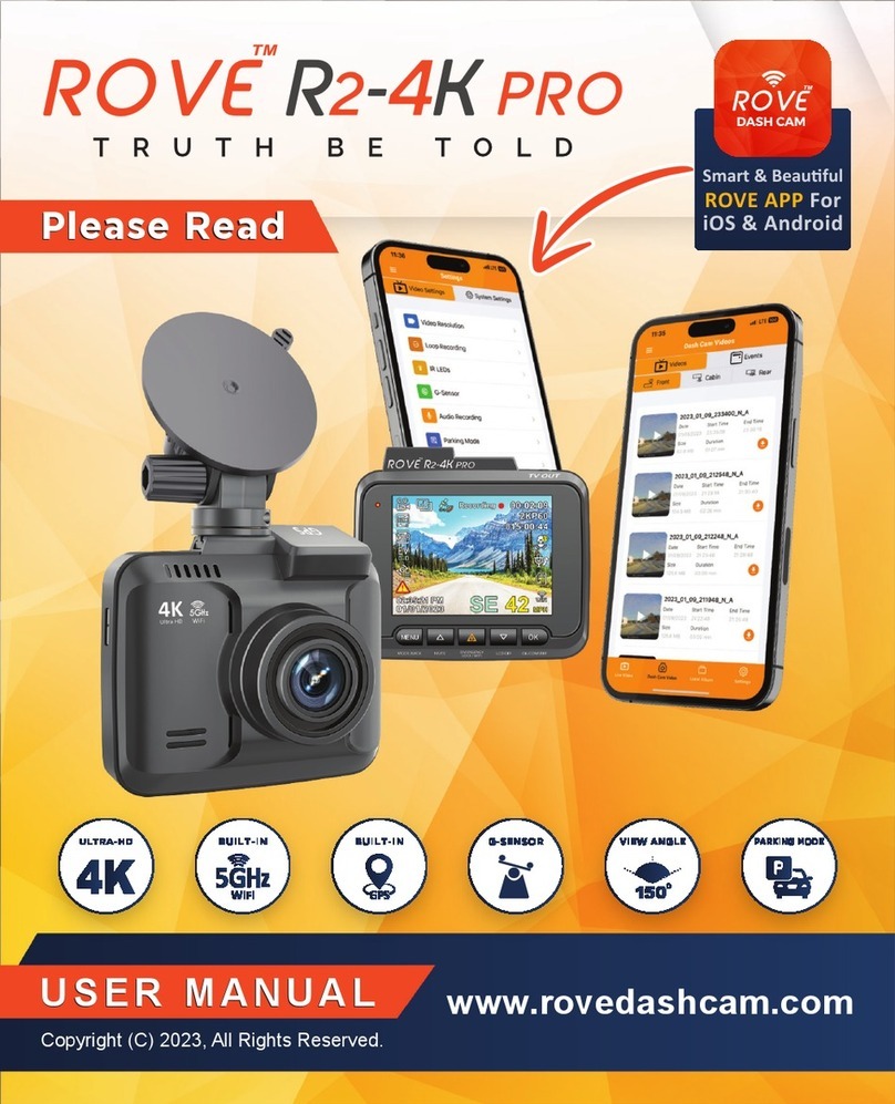 ROVE R2-4K PRO User manual