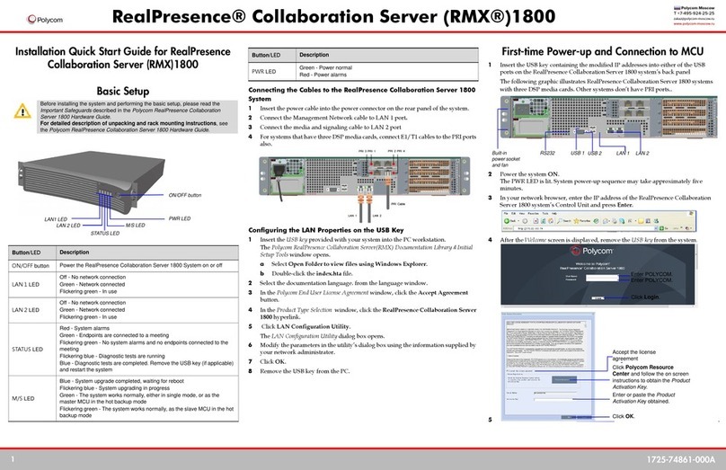Polycom RealPresence RMX 1800 Datasheet