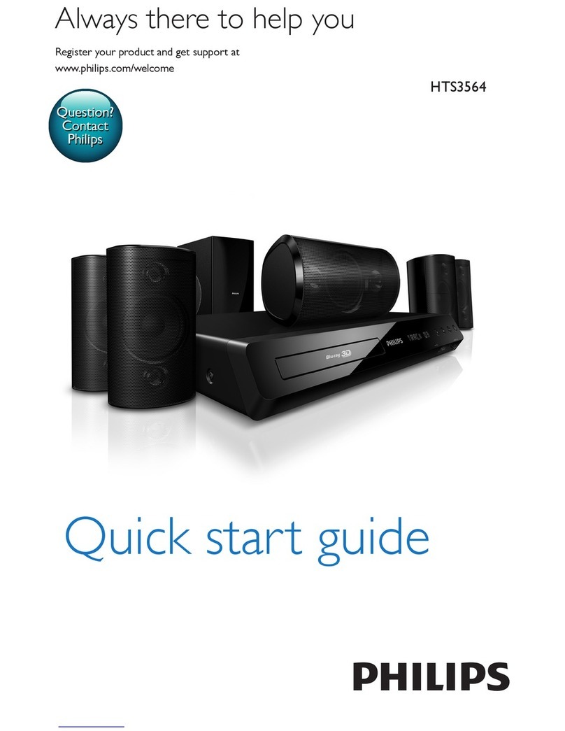 Philips HTS3564 User manual Philips HTS3564 User manual