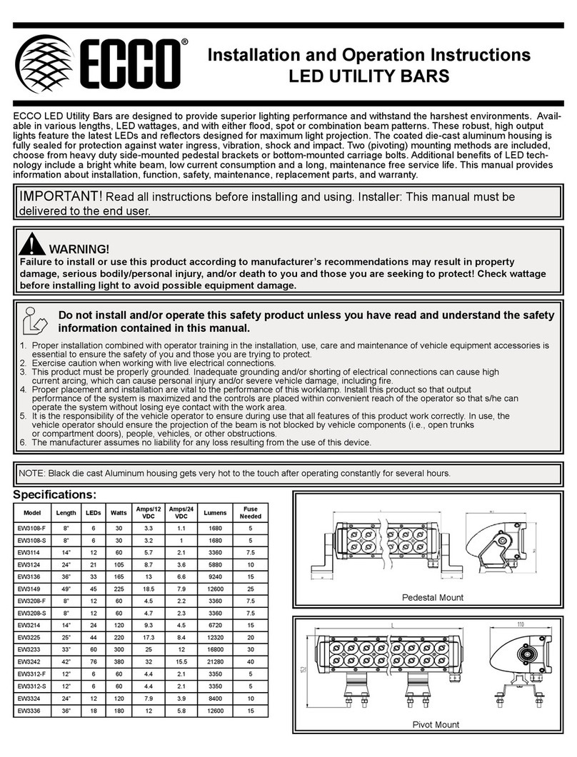 Ecco EW3108-F Assembly, installation and operation instructions Ecco EW3108-F Assembly, installation and operation instructions