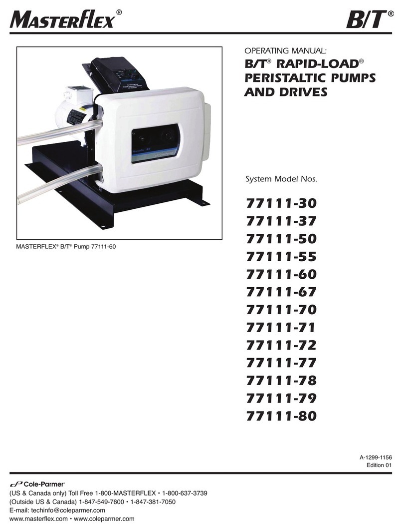 Cole Parmer Mastercraft B/T RAPID-LOAD 77111-30 operating manual
