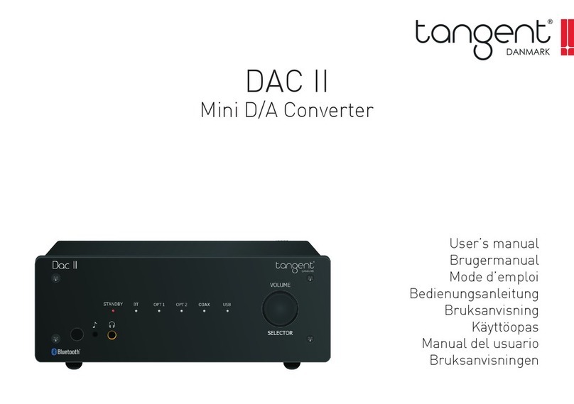 Tangent Danmark DAC II user manual