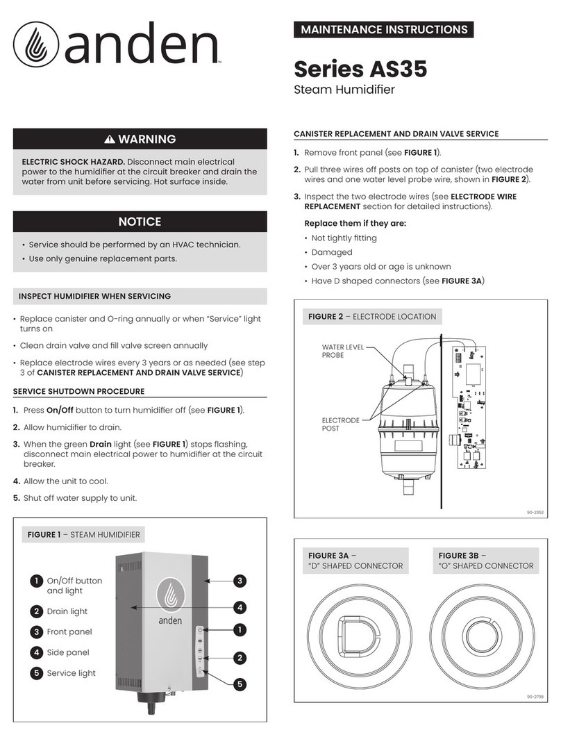 Anden AS35 Series Maintenance Instruction