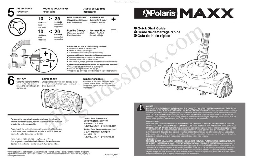 Polaris Maxx User manual