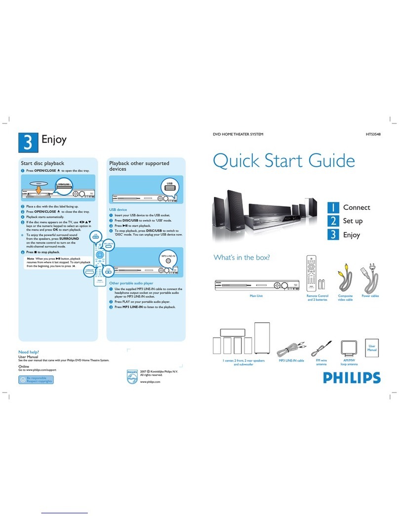 Philips HTS3548 quick start guide