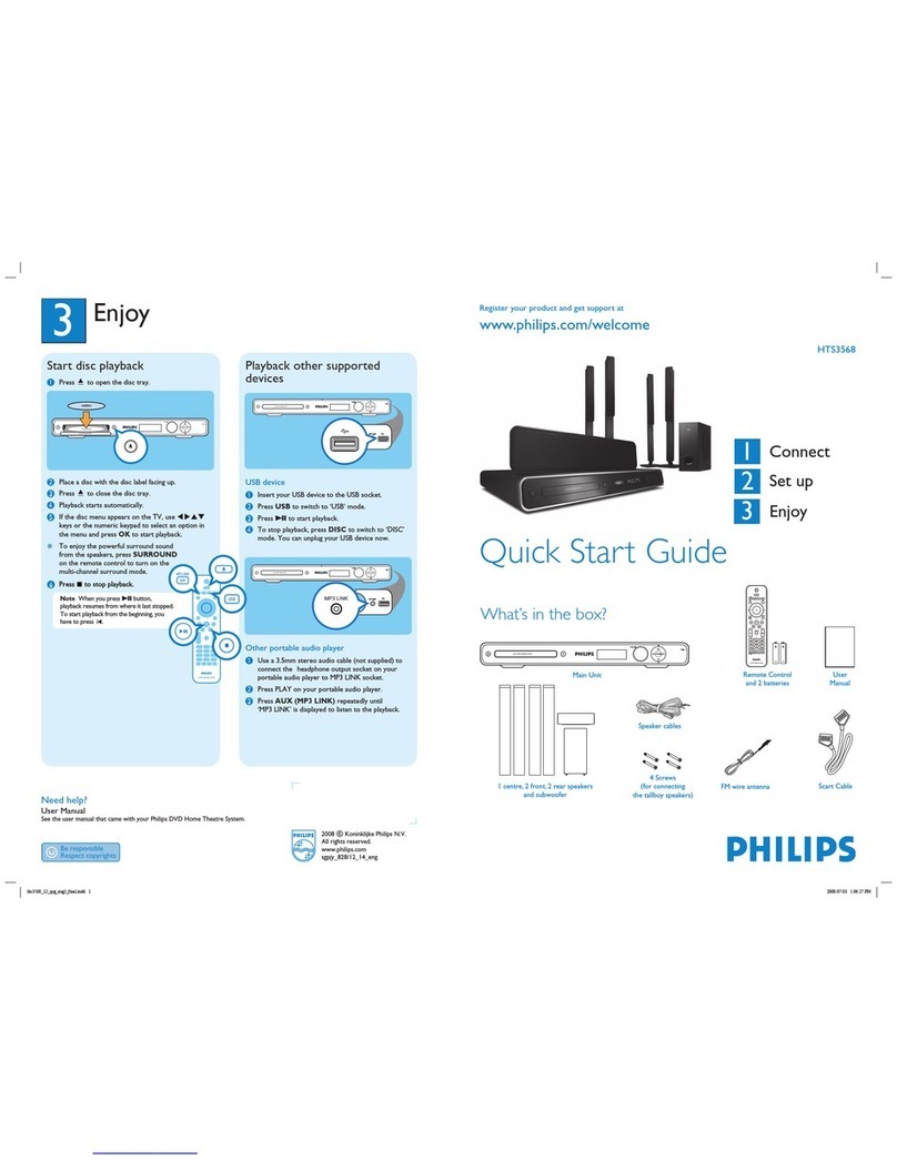 Philips HTS3568 User manual