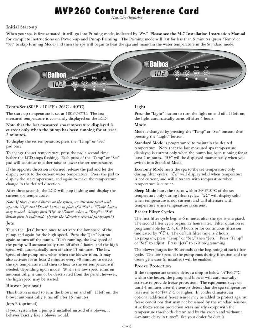 Balboa MVP260 Parts list manual Balboa MVP260 Parts list manual