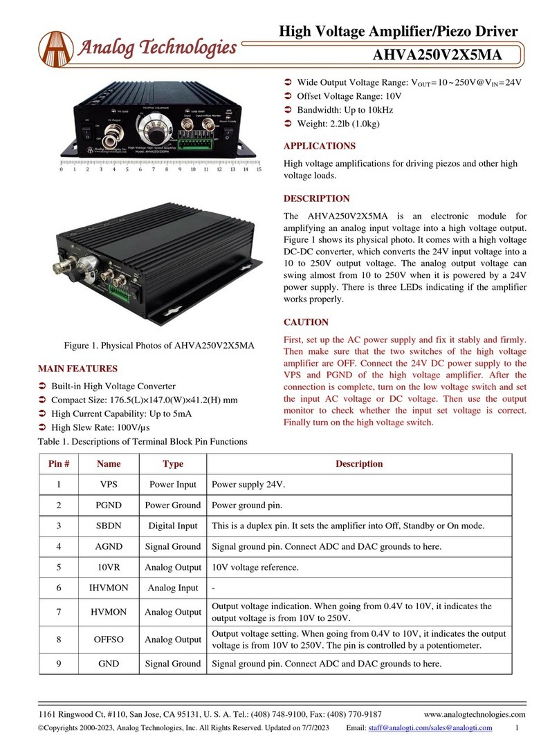 Analog Technologies AHVA250V2X5MA quick start guide
