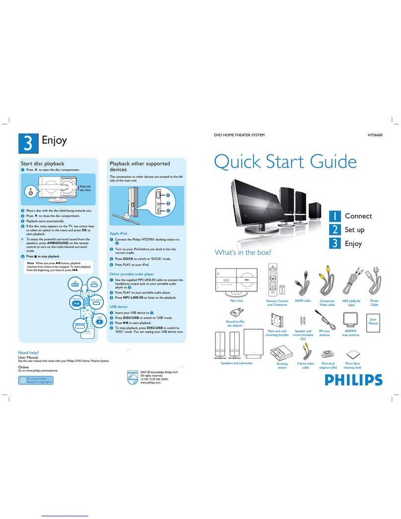 Philips HTS6600 User manual