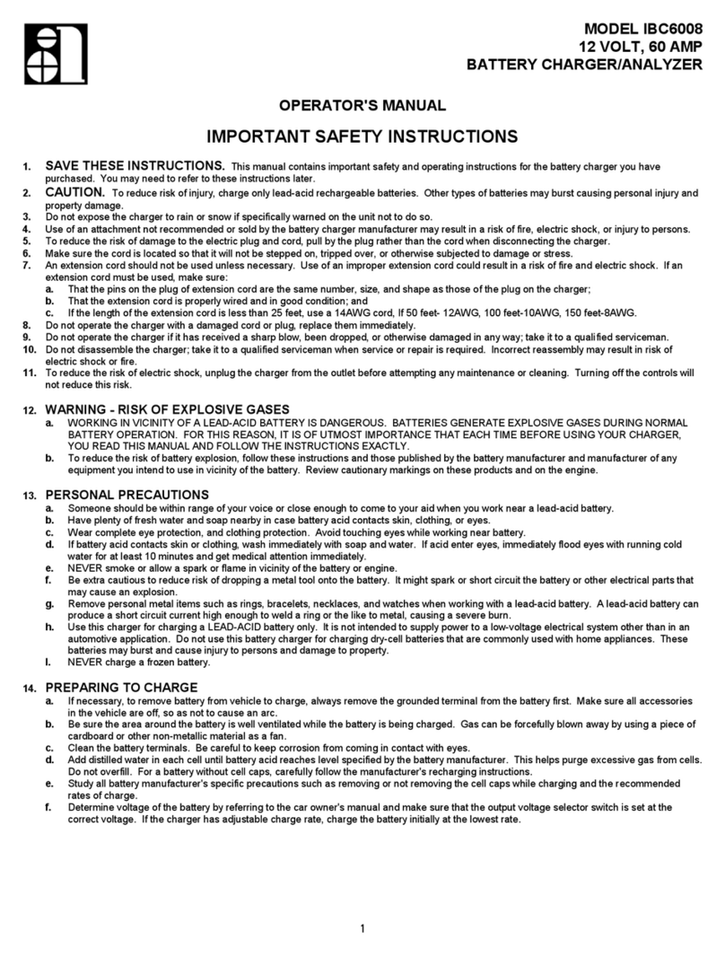 Associated IBC6008 User manual