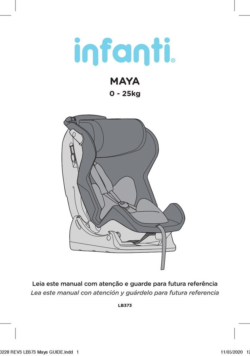 Infanti MAYA User manual