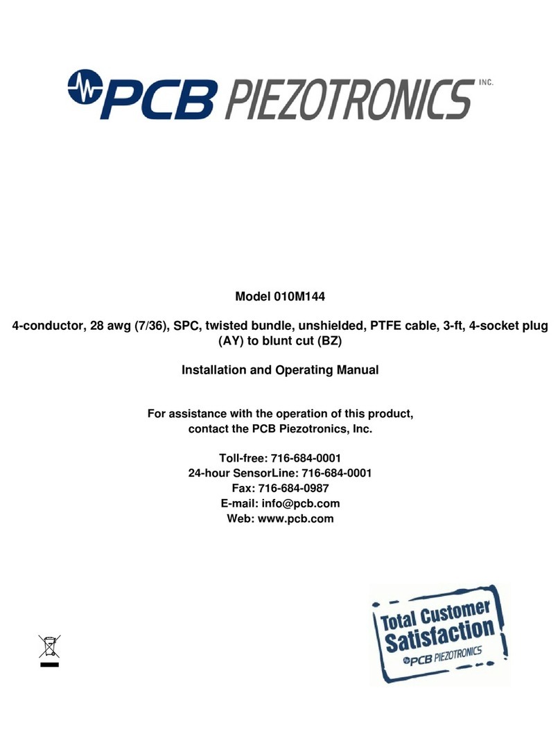 PCB Piezotronics 010M144 User manual