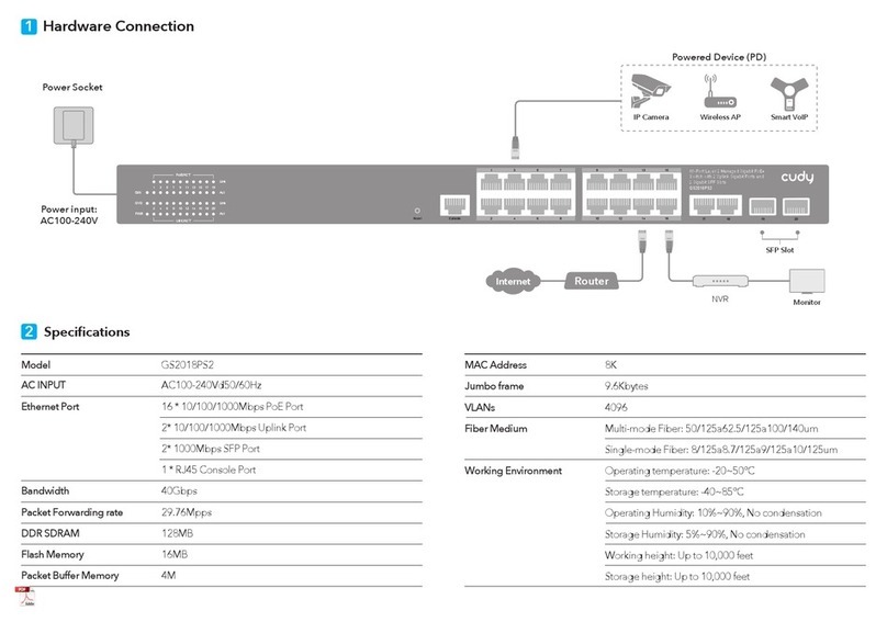 Cudy GS2018PS2 User manual