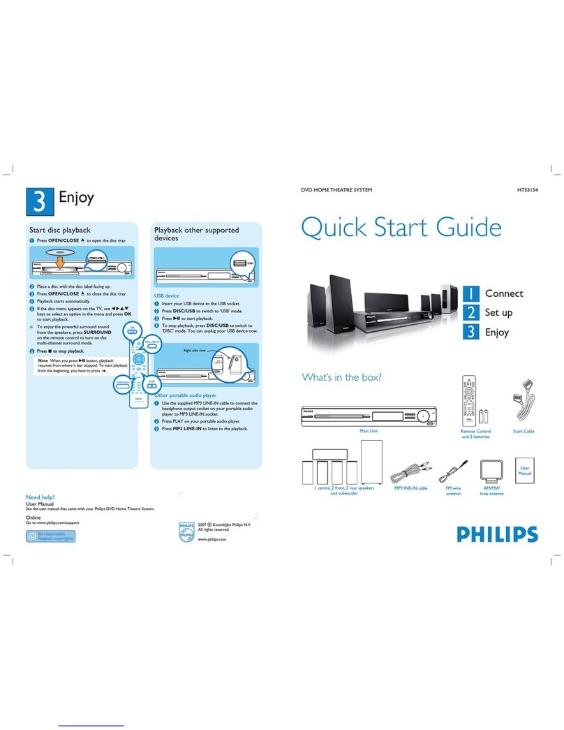 Philips HTS3154 quick start guide
