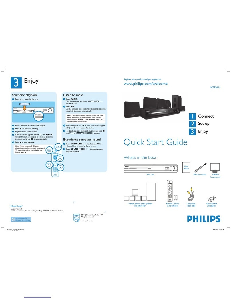 Philips HTS3011 quick start guide