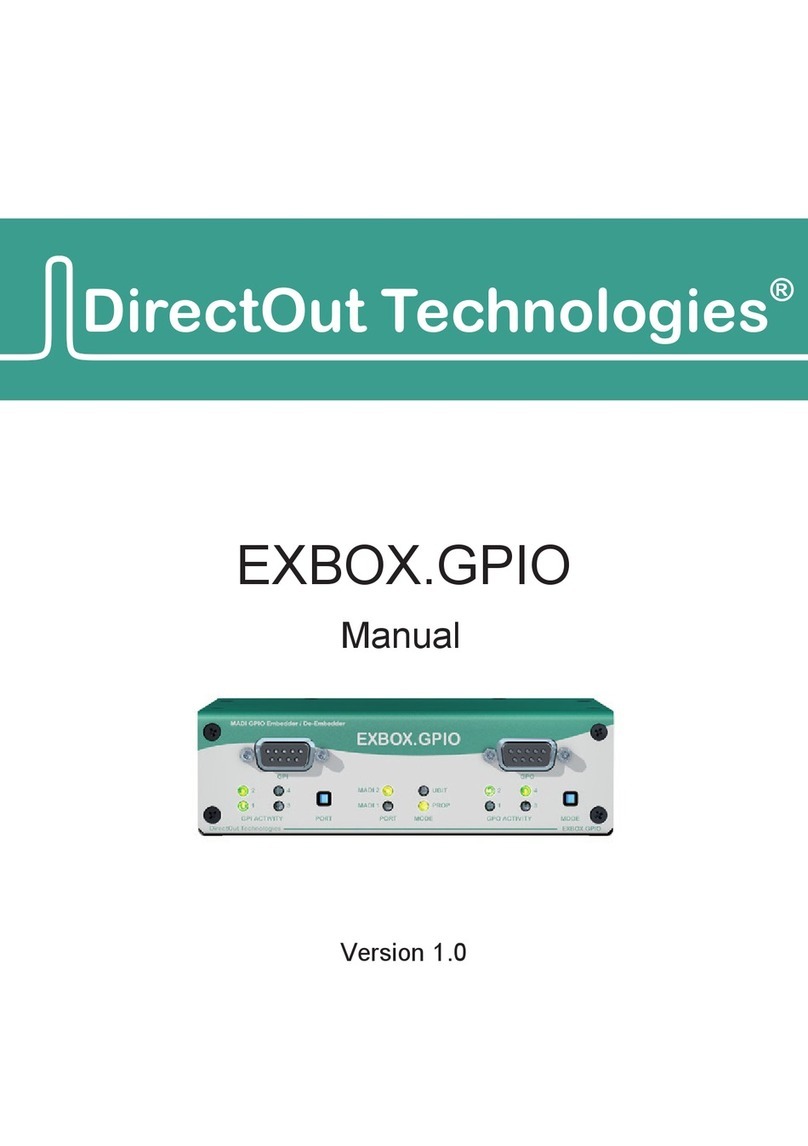 DirectOut Technologies EXBOX.GPIO User manual