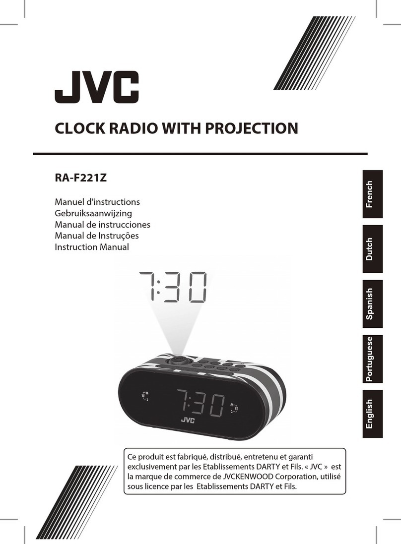 JVC RA-F221Z User manual