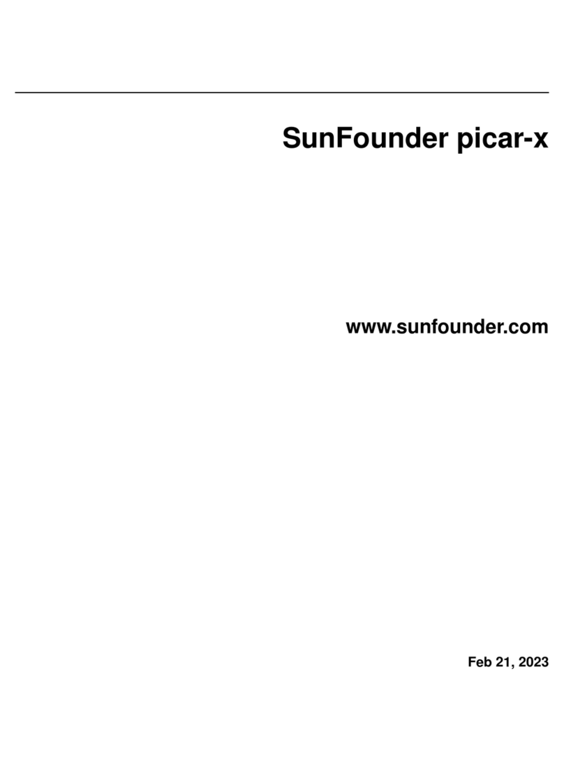 SunFounder picar-x User manual