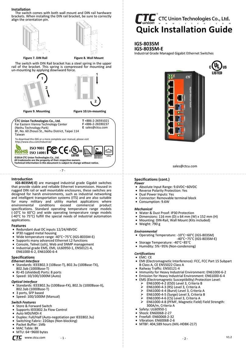 CTC Union IGS-803SM User manual