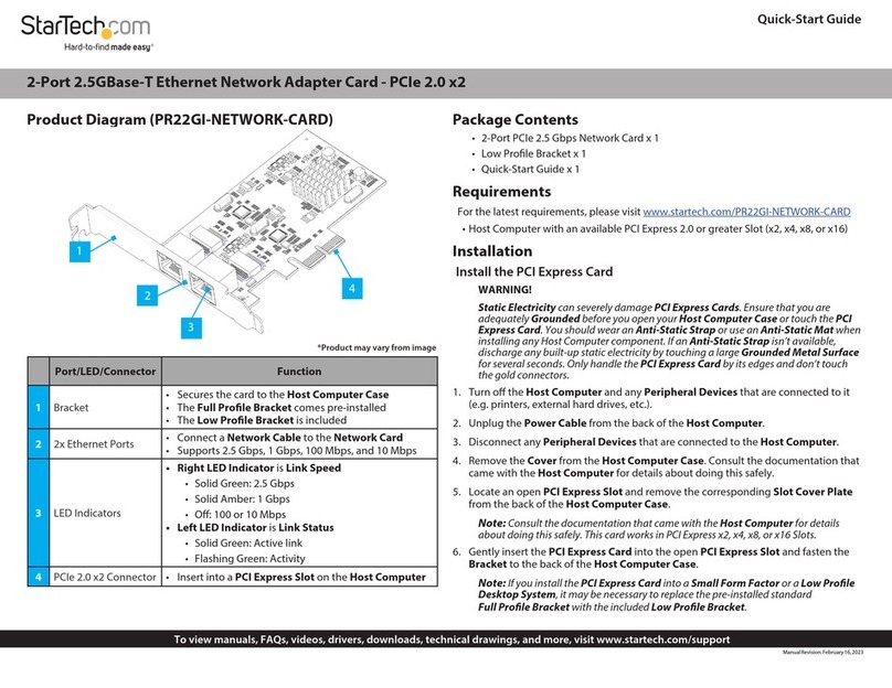 StarTech.com PR22GI-NETWORK-CARD User manual StarTech.com PR22GI-NETWORK-CARD User manual