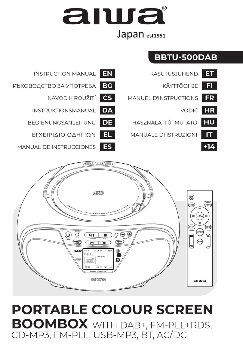 Aiwa BBTU-500DAB instruction manual Aiwa BBTU-500DAB instruction manual