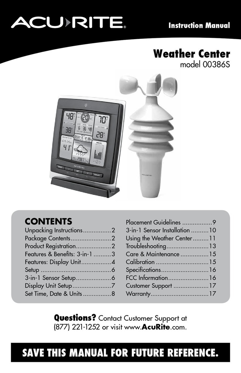 ACU-RITE 00386S User manual