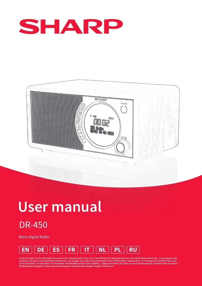 Sharp DR-450(GR) User manual
