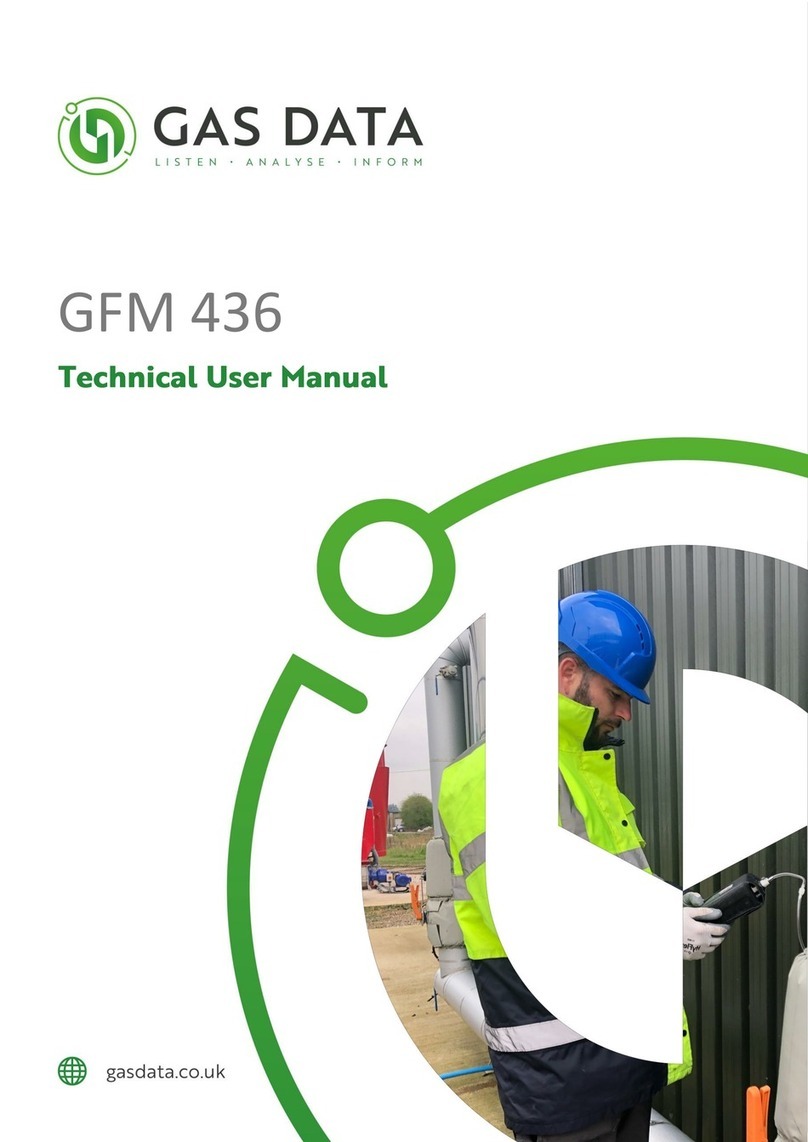 Gas Data GFM 436 Technical  user's manual