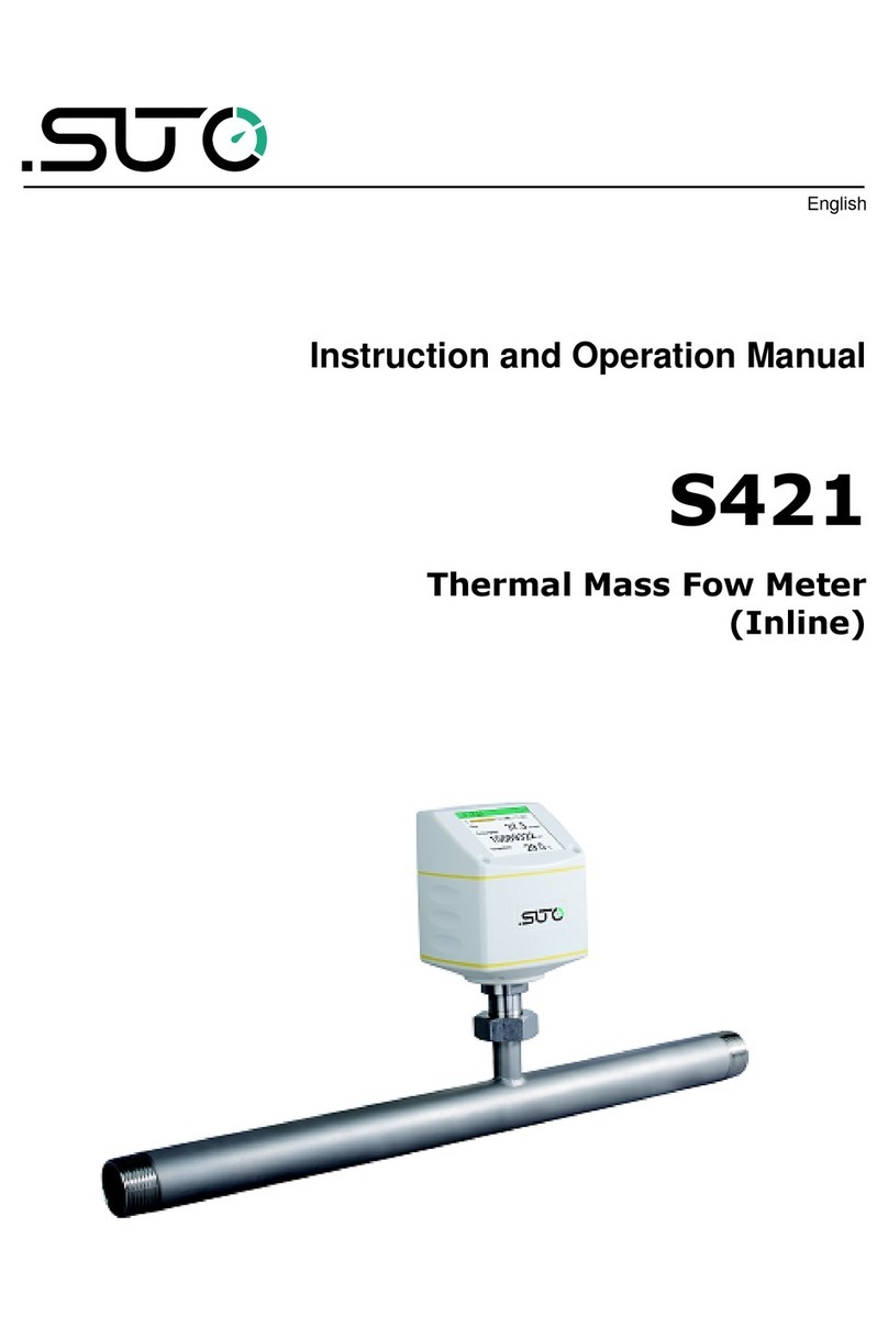 SUTO S421 Instruction and operation manual