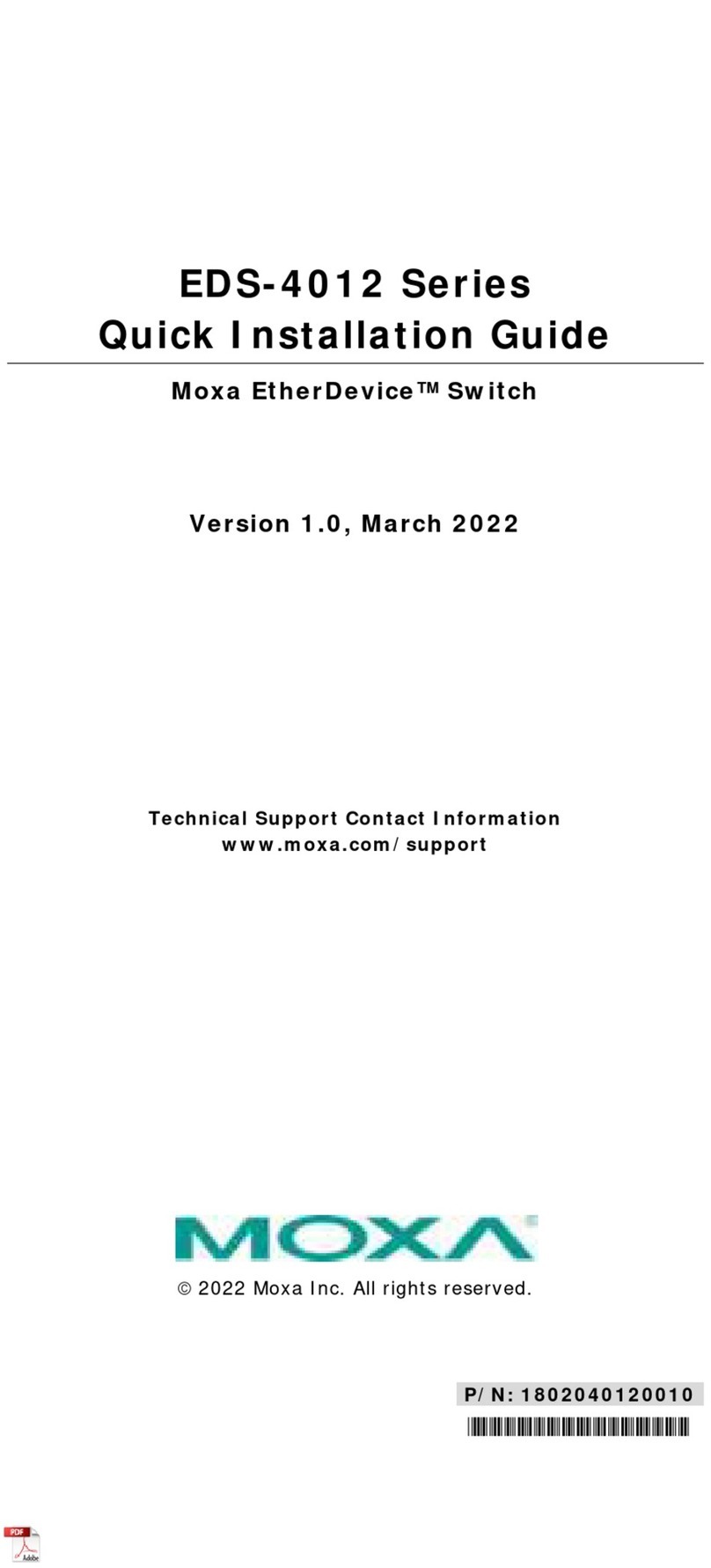 Moxa Technologies EtherDevice EDS-4012 Series User manual