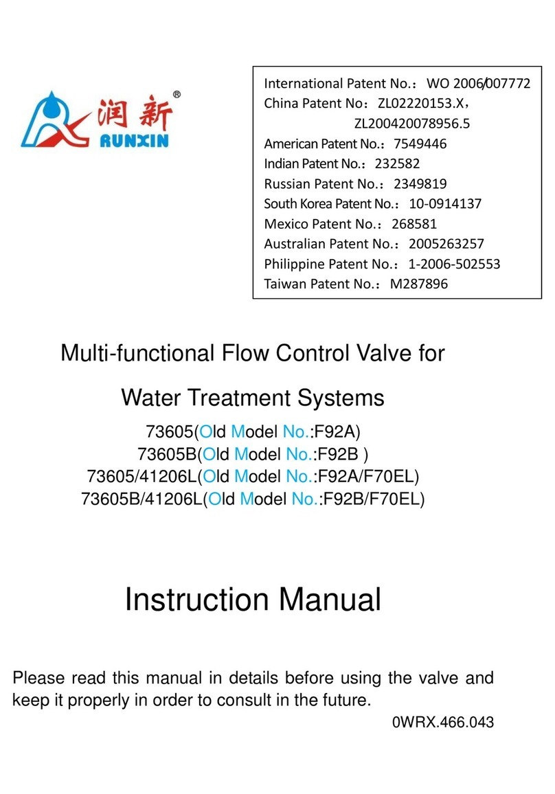 Runxin 73605 instruction manual