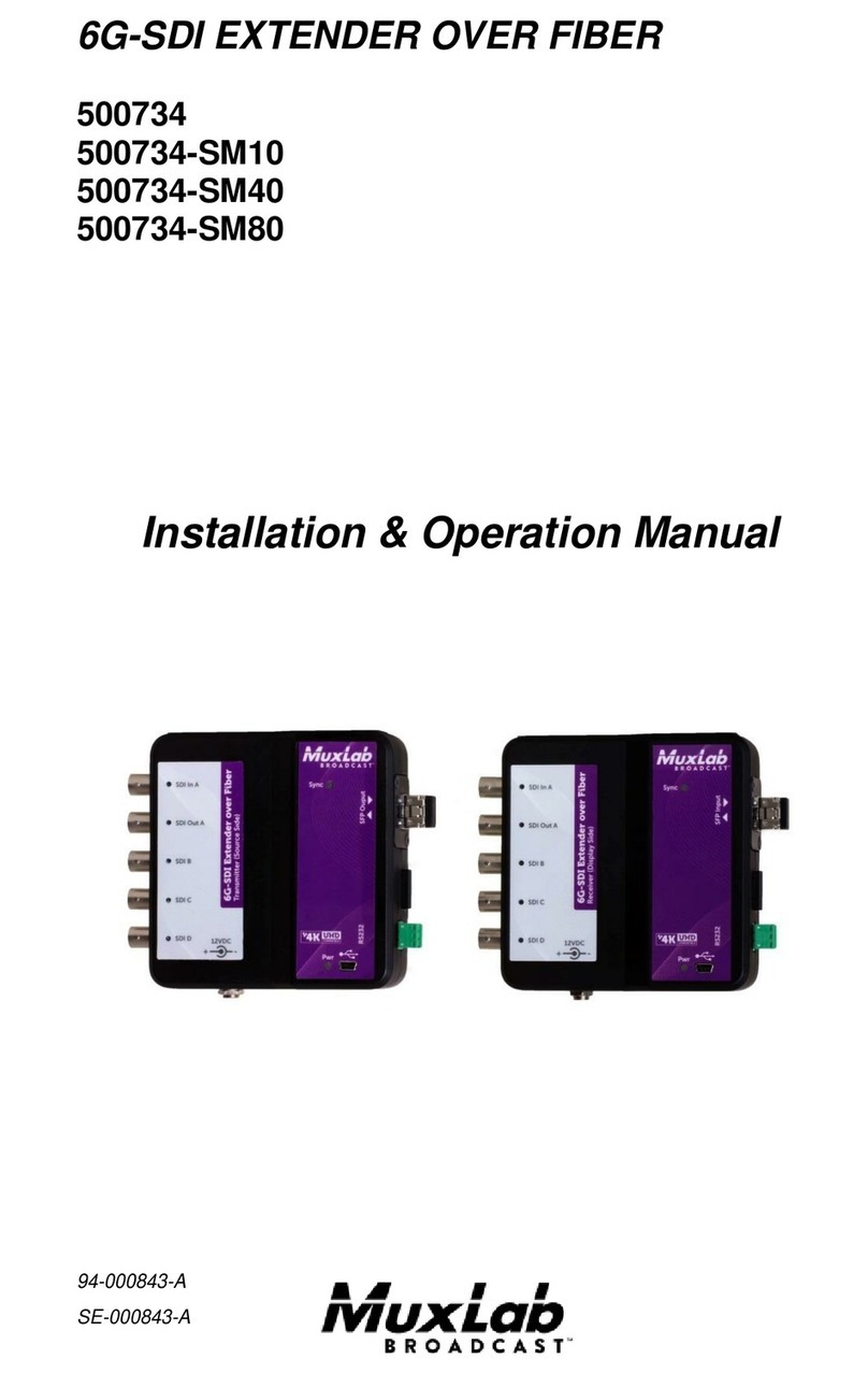 MuxLab Broadcast 500734 User manual
