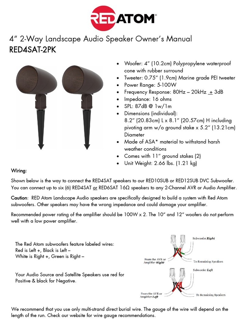 RED ATOM RED4SAT-2PK owner's manual