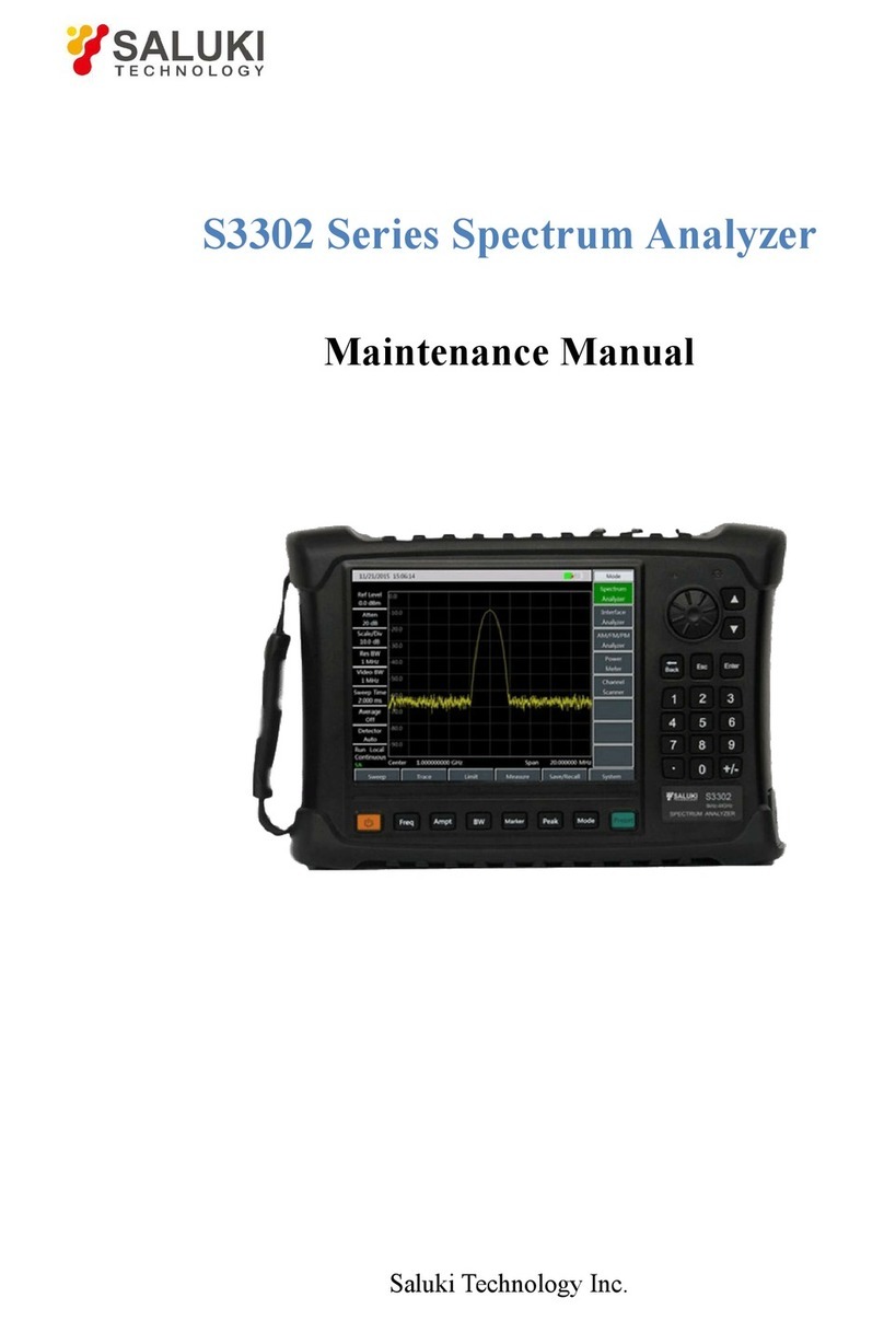 Saluki S3302E Maintenance manual