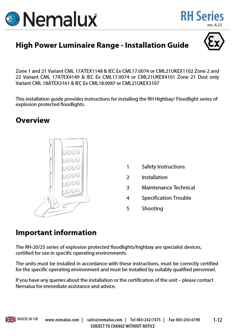 Nemalux RH-20 Series User manual