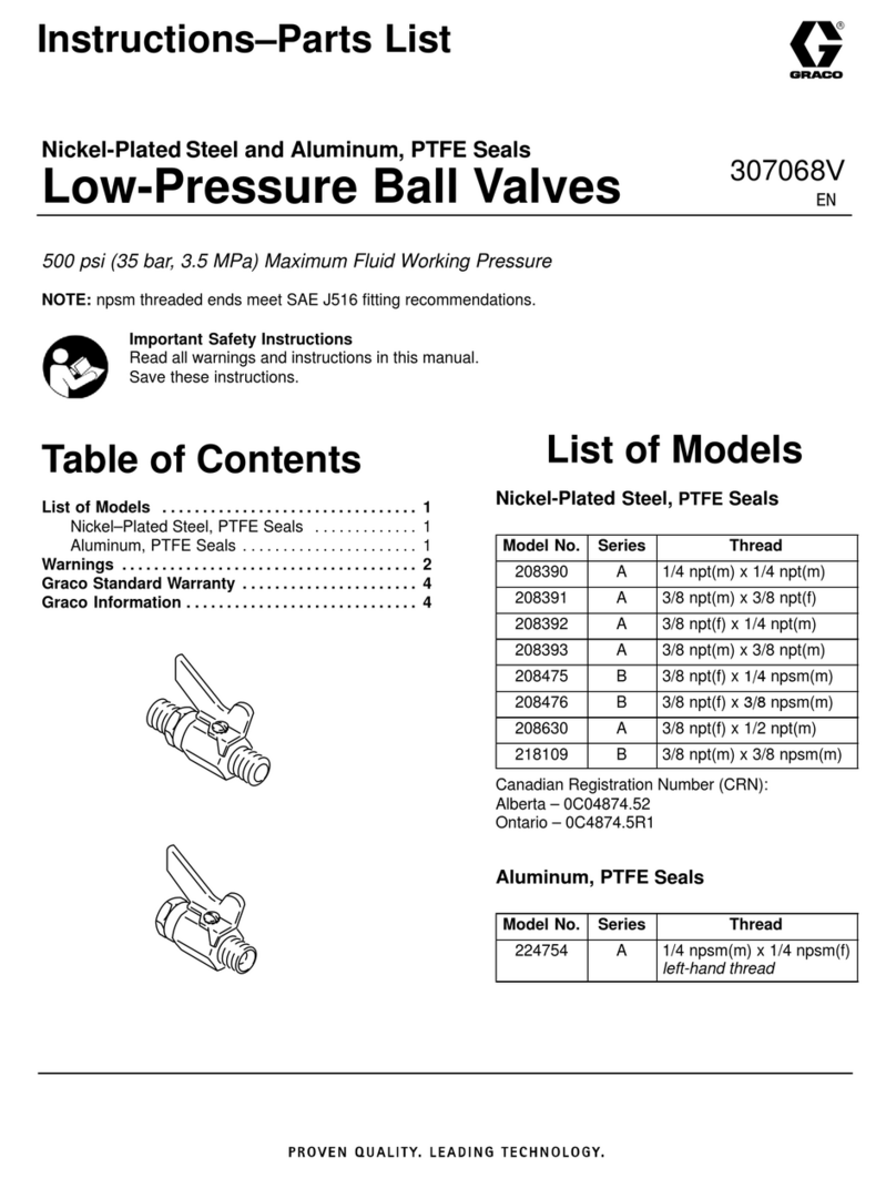 Graco 208390 User manual