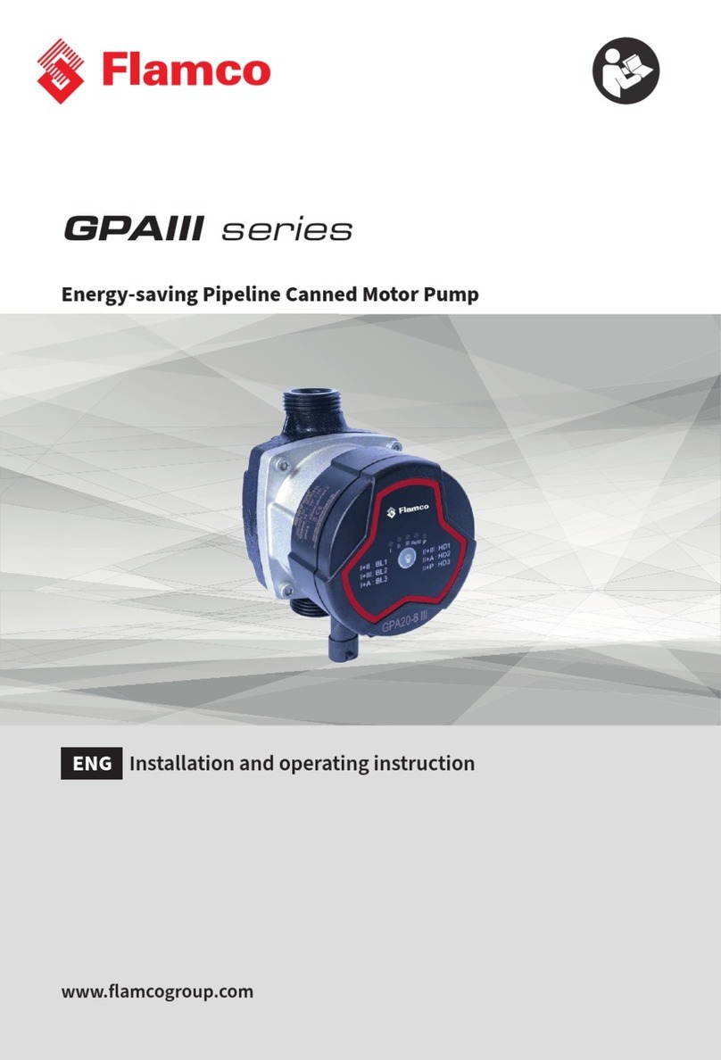 flamco GPAIII Series User guide