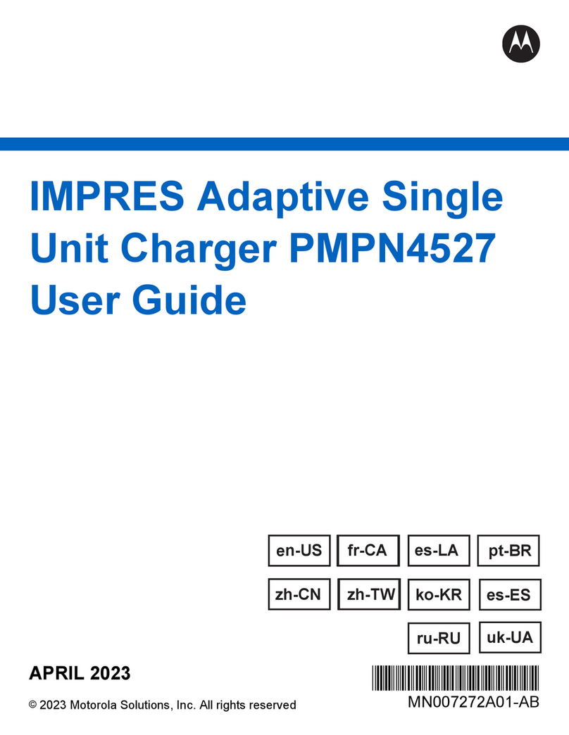 Motorola solutions IMPRES PMPN4527 User manual Motorola solutions IMPRES PMPN4527 User manual