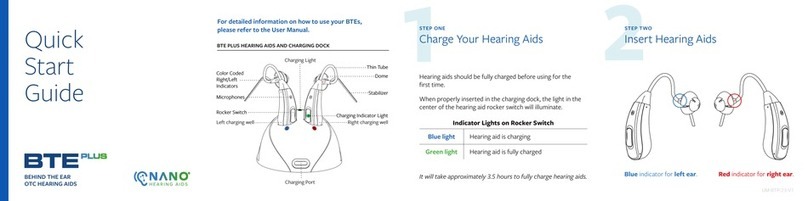 NANO BTE PLUS User manual