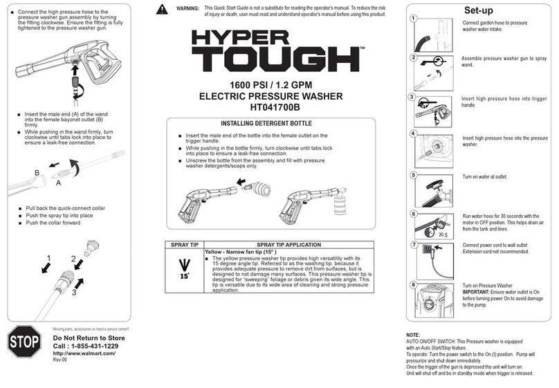 Hyper Tough HT041700B quick start guide Hyper Tough HT041700B quick start guide