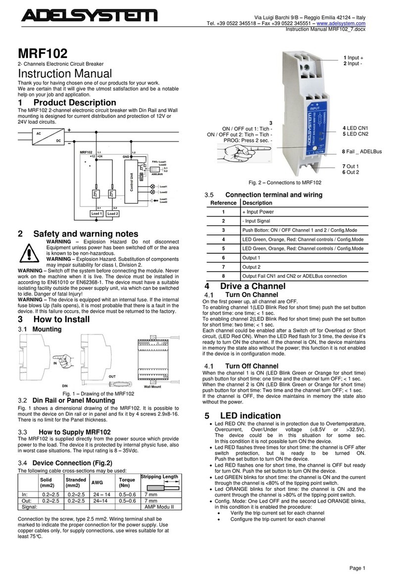 Adel System MRF102 instruction manual