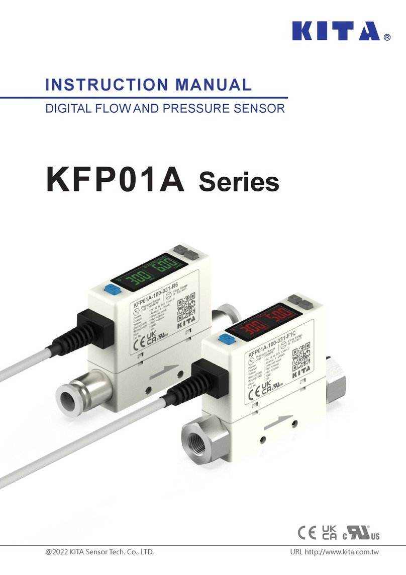 KITA KFP01A Series User manual