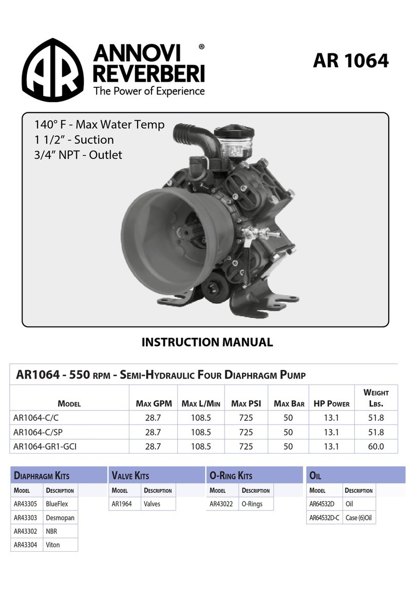 Annovi Reverberi AR1064-C/C instruction manual