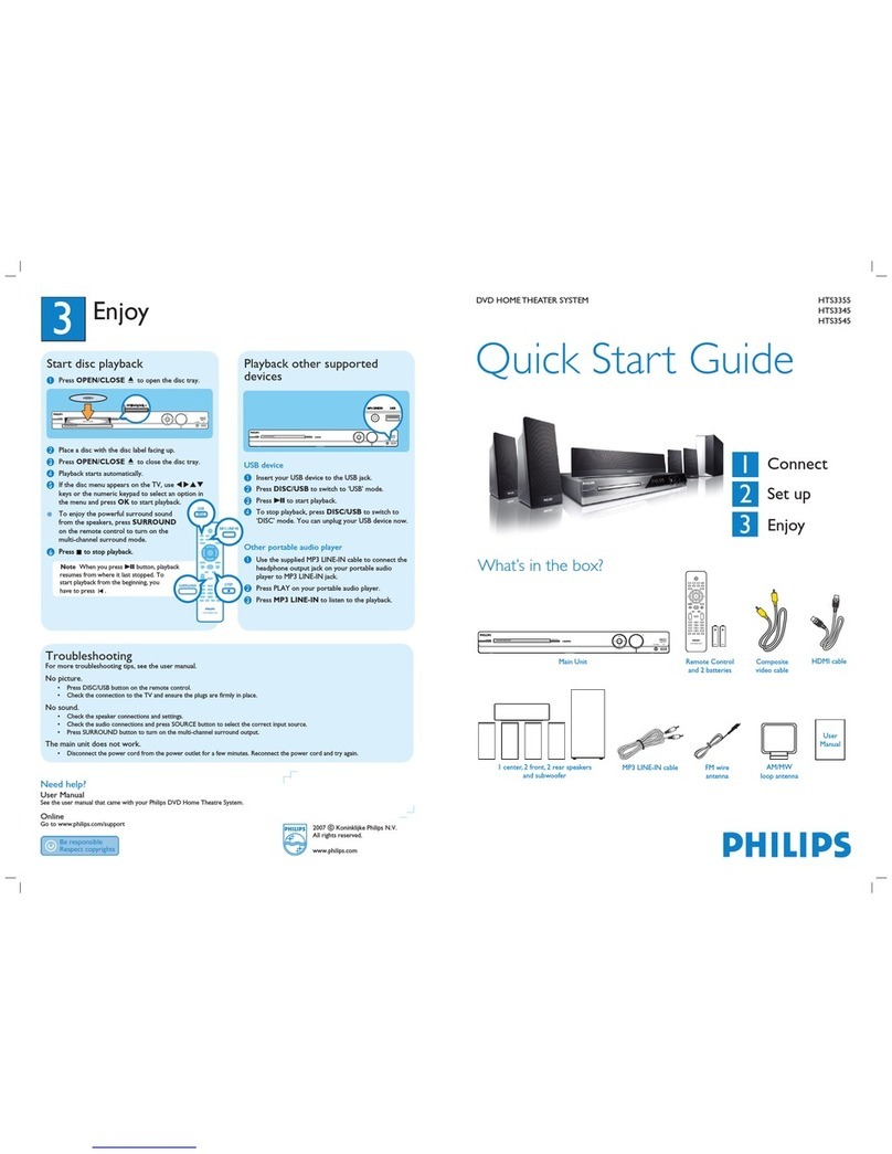 Philips HTS3355 User manual