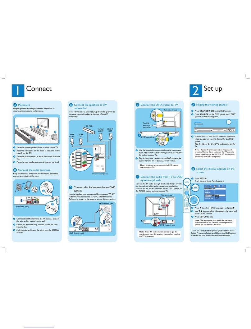 Philips HTS3450 quick start guide