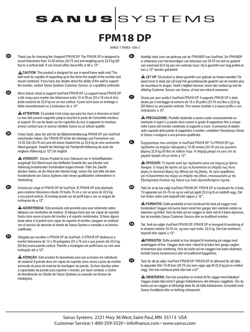 Sanus Systems FPM18 DP User manual