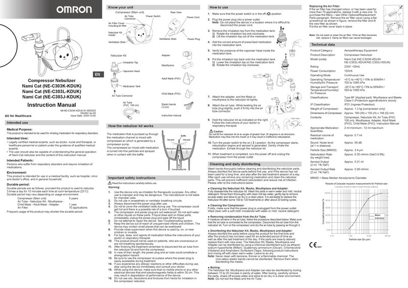 Omron Nami Cat instruction manual