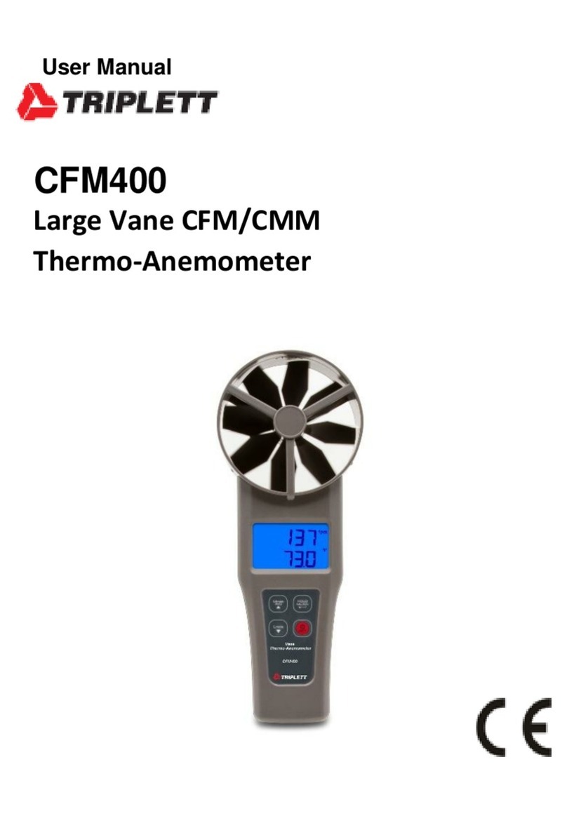 Triplett CFM400 user manual